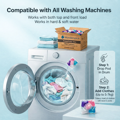 5-in-1 Washing Machine Laundry PowerPods Pro