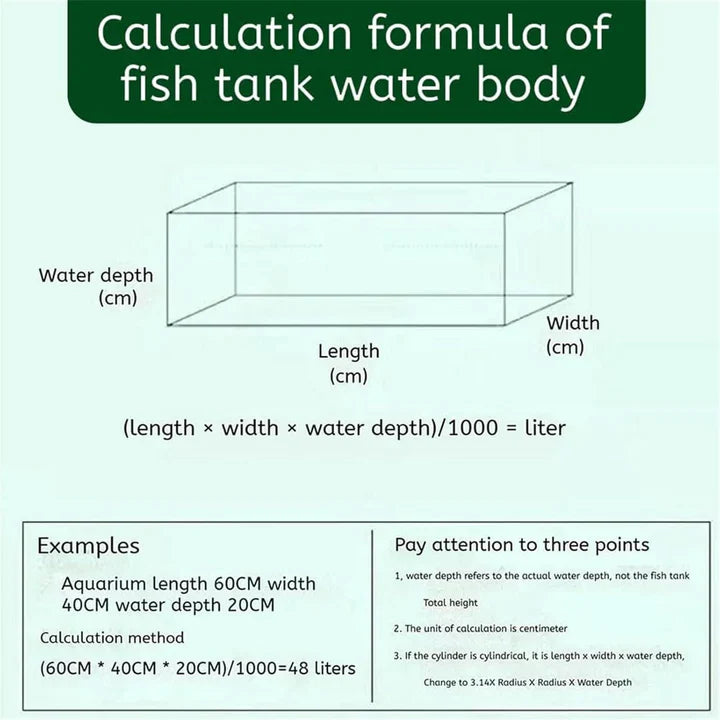 Aquarium Purifying Tablets – Safe for All Types of Fish | 1 to 4 tabs per tank