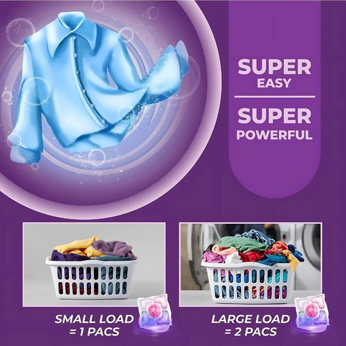 5-in-1 Washing Machine Laundry PowerPods Pro